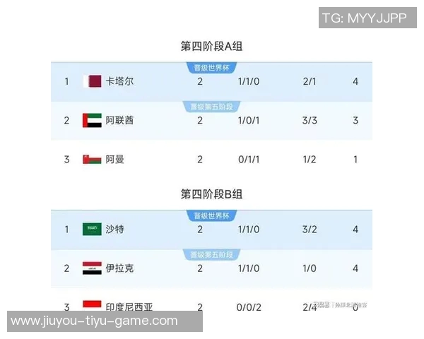 2025年百大球星现役排名揭晓谁将主宰未来五年足球世界