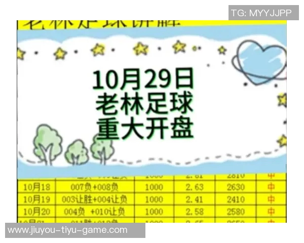 足球星期四推荐购买商品清单精选实用指南，轻松提升观赛体验